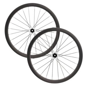 SET DE RUEDAS SYNCROS CAPITAL 40 CFI 2027